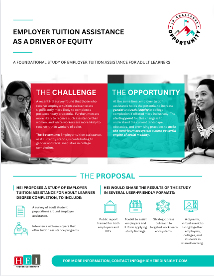 TAP as a Driver of Equity